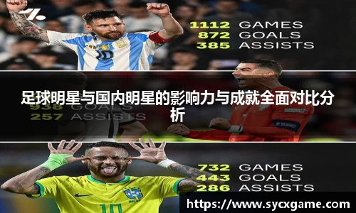 足球明星与国内明星的影响力与成就全面对比分析